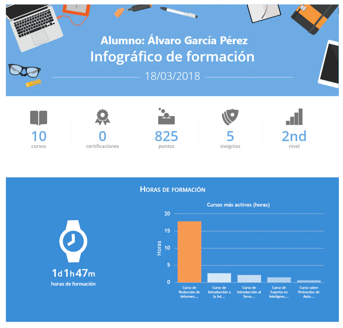 Imagen del producto 10